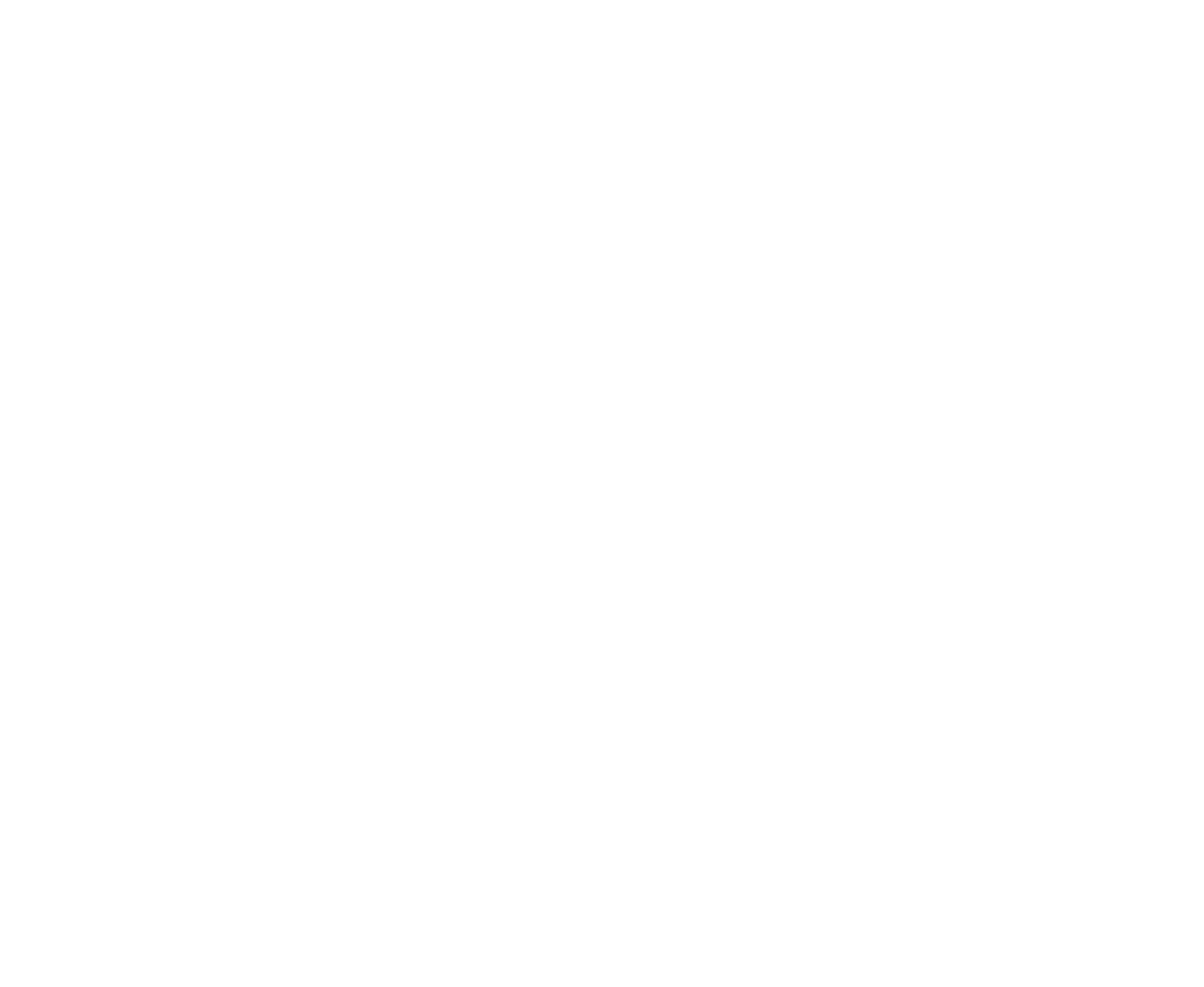 Multiperfiles